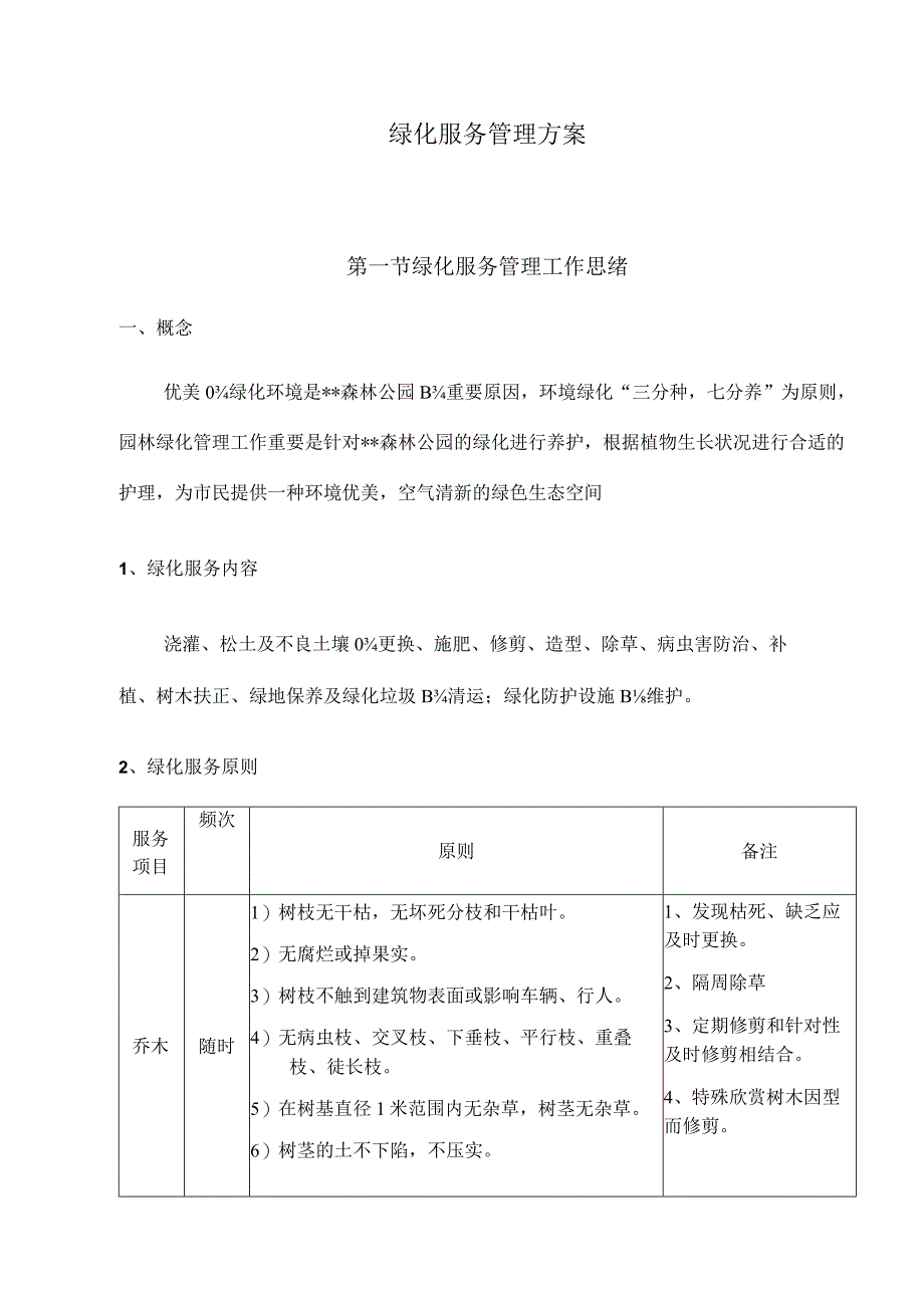 绿化管理方案设计和实施.docx_第1页