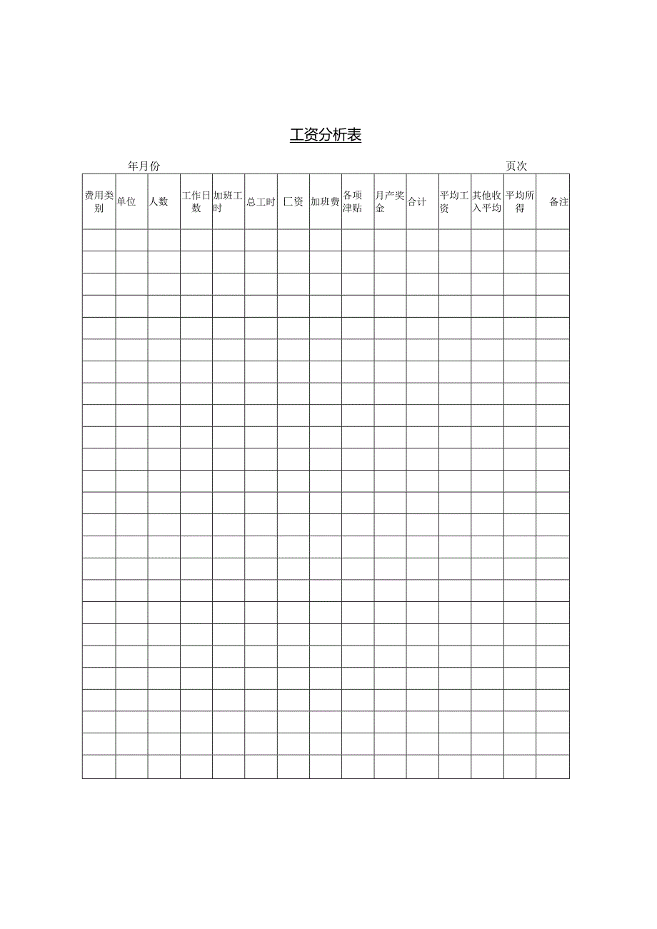 模板&表格：工资调整、分析、统计、扣缴等各类表格（内含5份）.docx_第3页