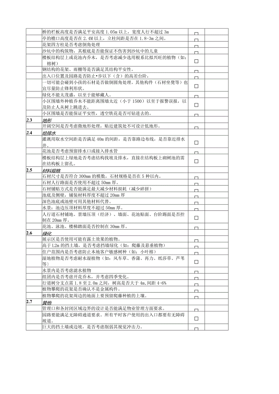 景观施工设计图纸审查下发审批表.docx_第2页