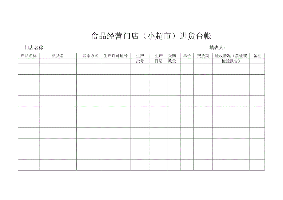 食品经营门店食品经营门店（小超市）进货台帐.docx_第1页