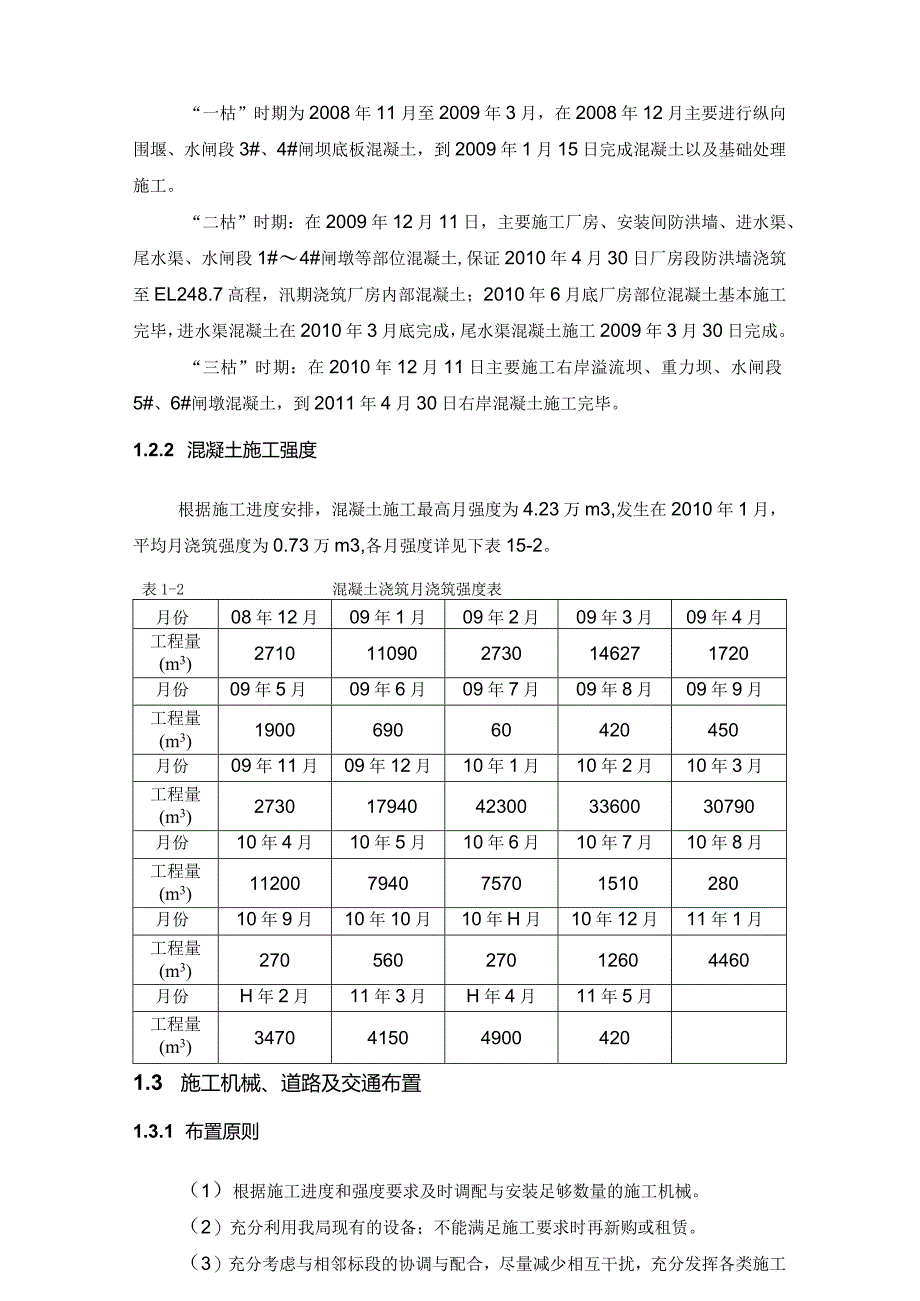 河床式水电站土建工程混凝土工程施工方案及技术措施.docx_第2页