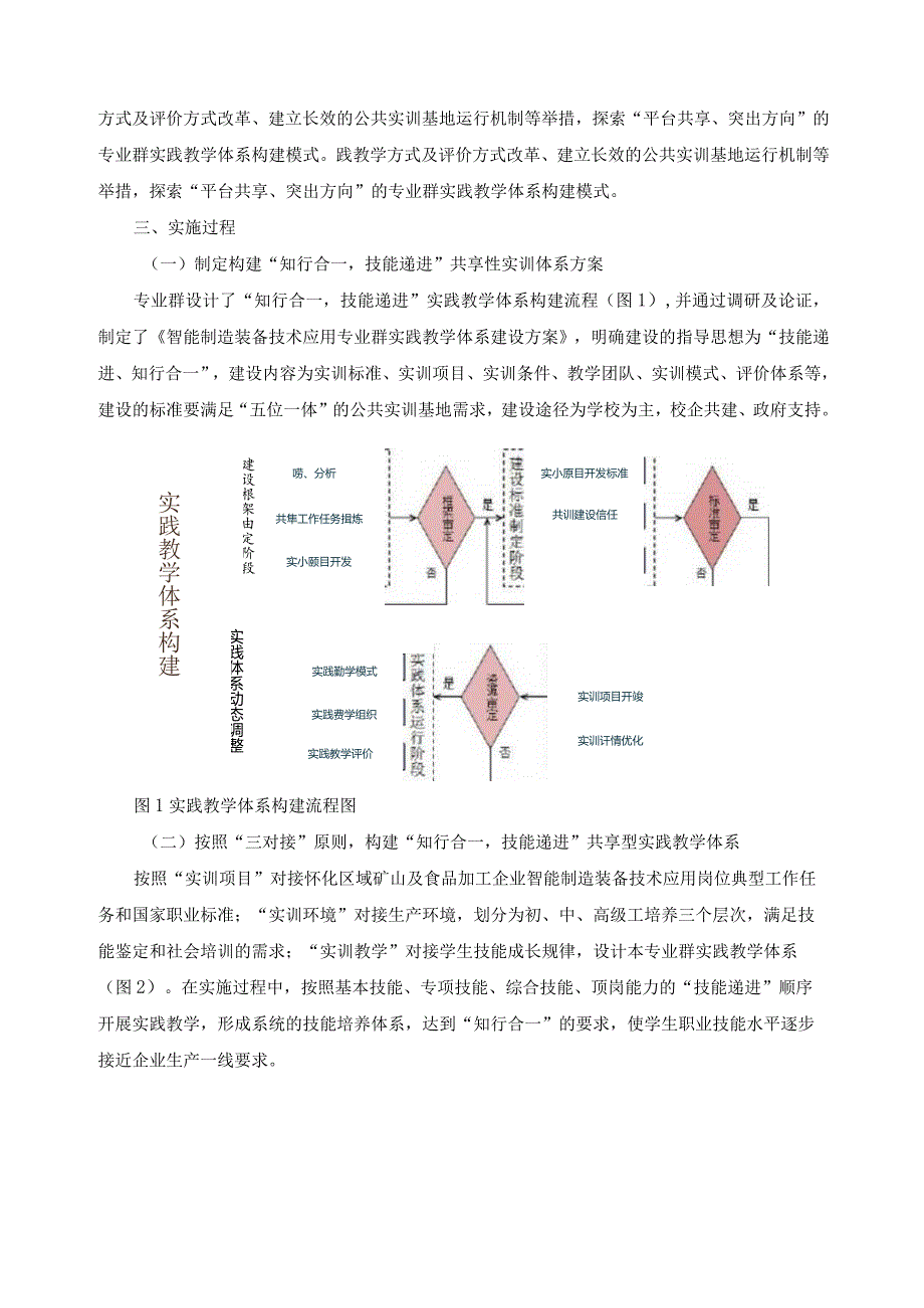 校内生产性实训基地建设项方案.docx_第2页