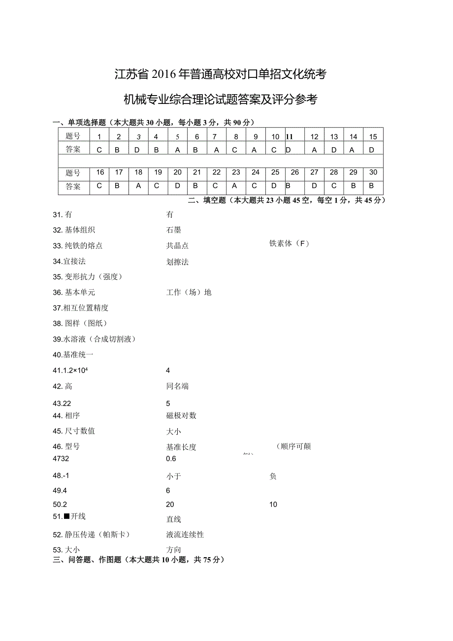 机械2016年江苏对口单招文化综合理论试卷答案.docx_第1页