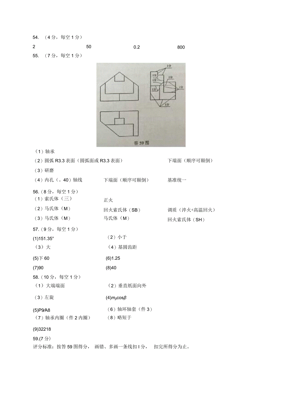 机械2016年江苏对口单招文化综合理论试卷答案.docx_第2页