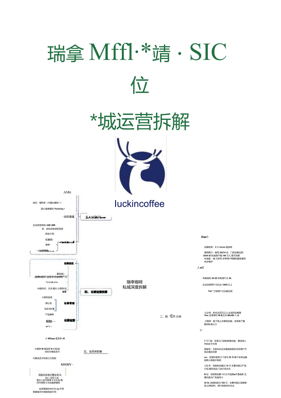 瑞幸如何靠私域重回C位私域运营拆解.docx_第1页