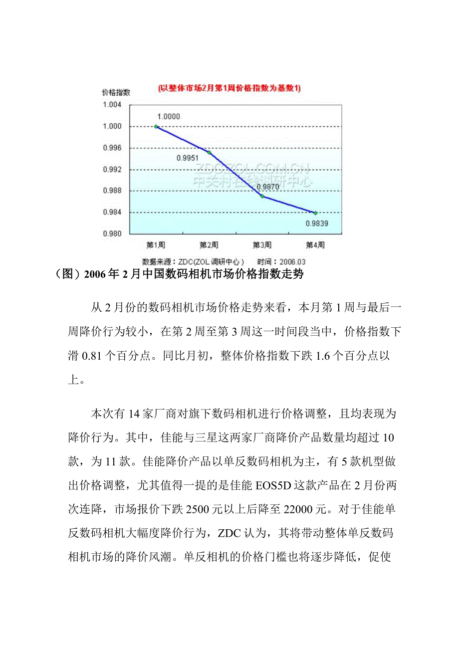 某年月数码相机市场价格走势调查报告.docx_第2页