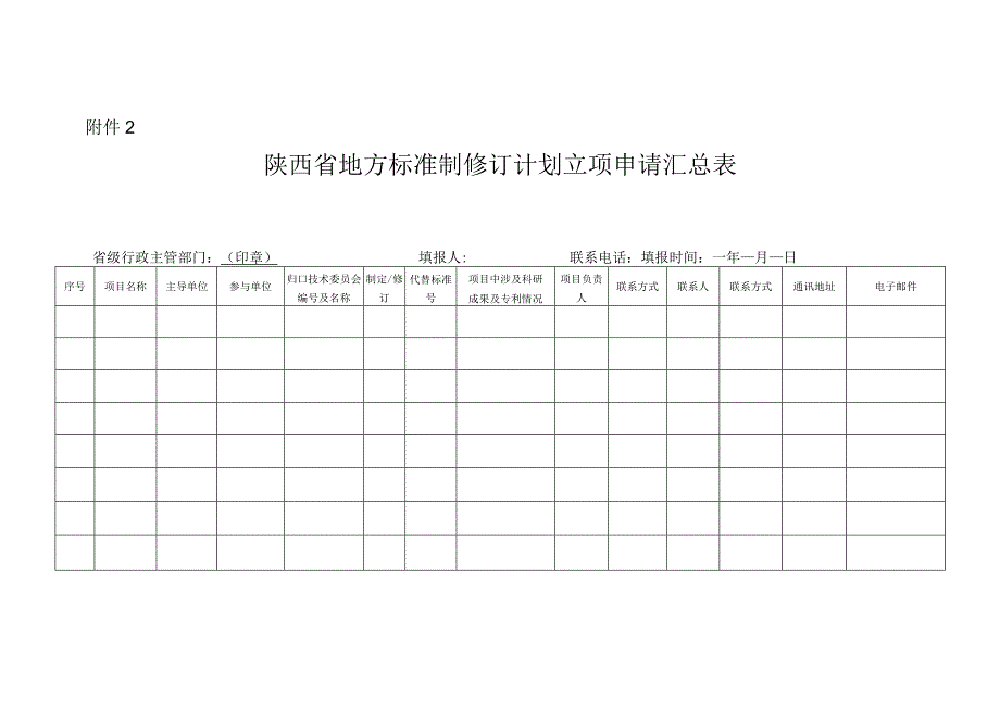 附件2：陕西省地方标准制修订计划立项申请汇总表.docx_第1页