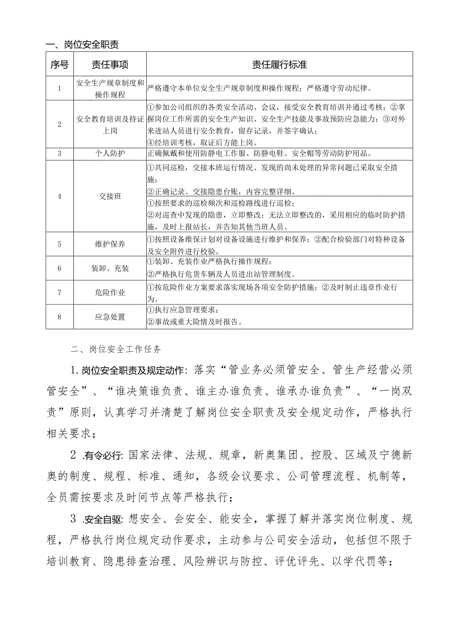 燃气厂站作业人员岗位安全责任状.docx_第2页