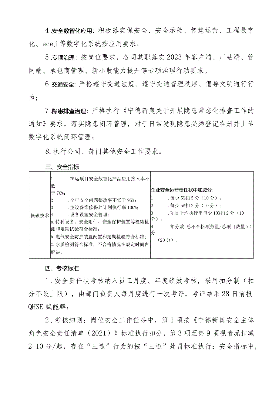 燃气厂站作业人员岗位安全责任状.docx_第3页