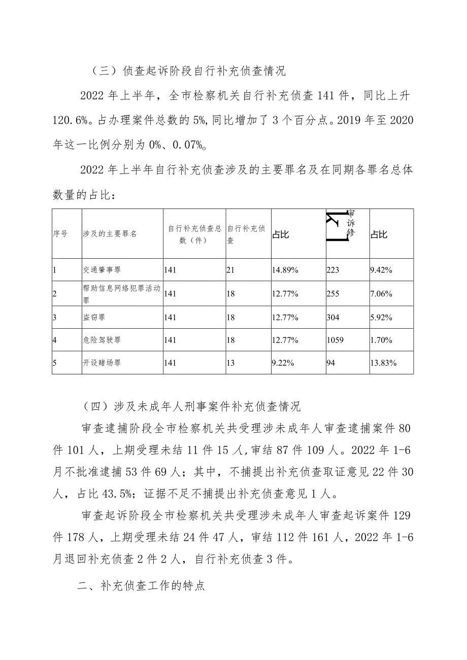 检察院2022年补充侦查工作分析报告.docx_第3页