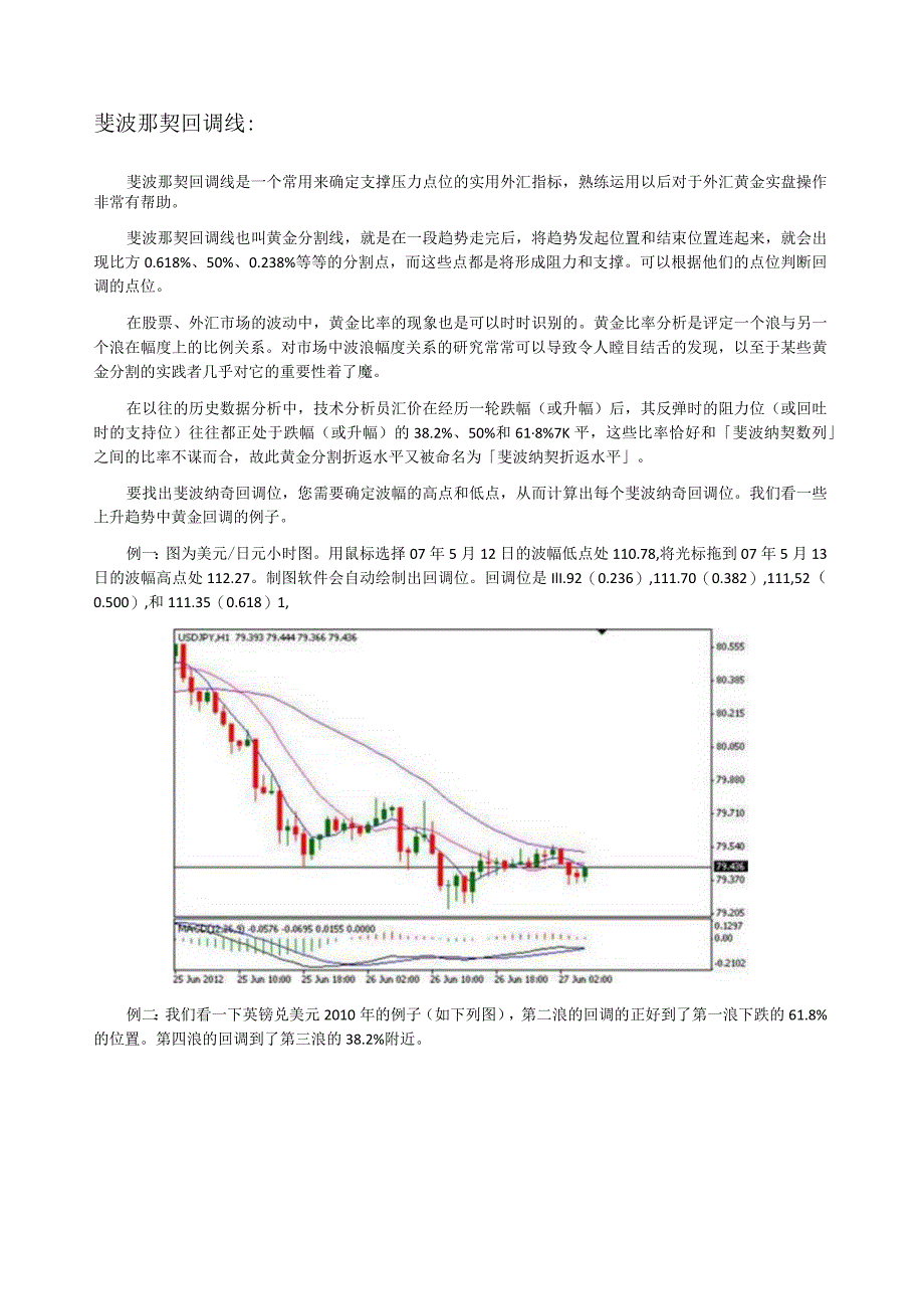 斐波纳奇指标(数列、回调、高级技巧).docx_第2页