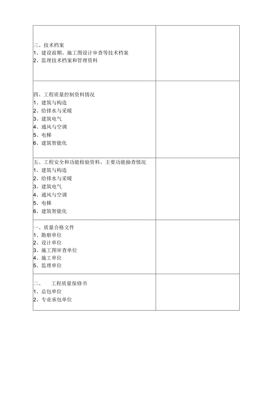 河北的建设工程竣工验收报告(空白表).docx_第2页