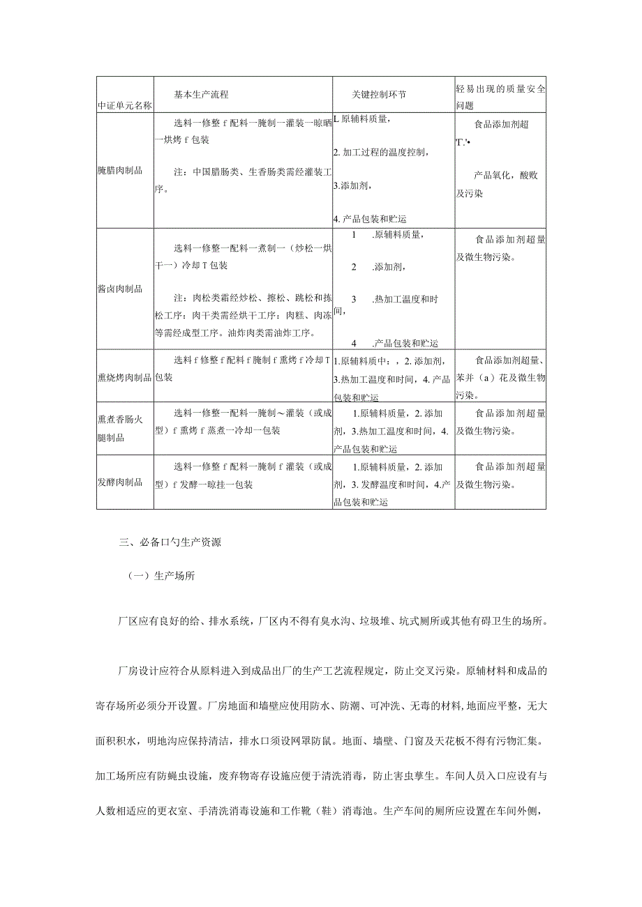 肉制品生产许可证SC审查指南.docx_第3页