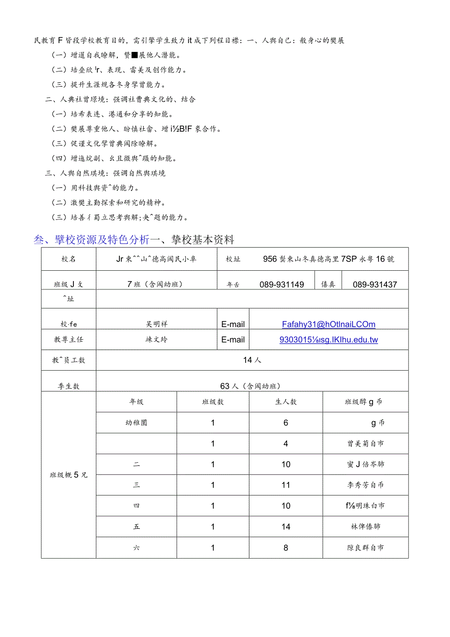 某小学年度学期课程计划书.docx_第3页