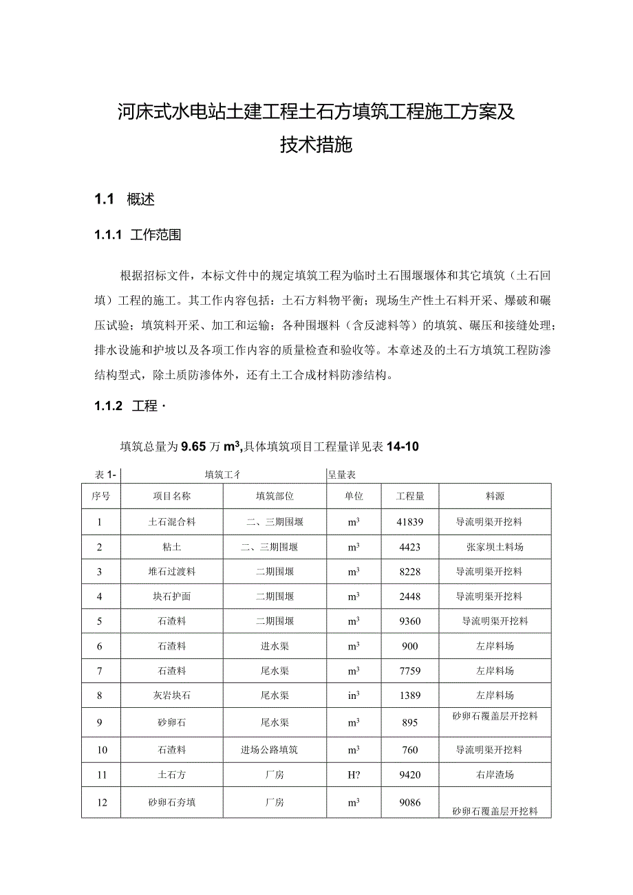 河床式水电站土建工程土石方填筑工程施工方案及技术措施.docx_第1页