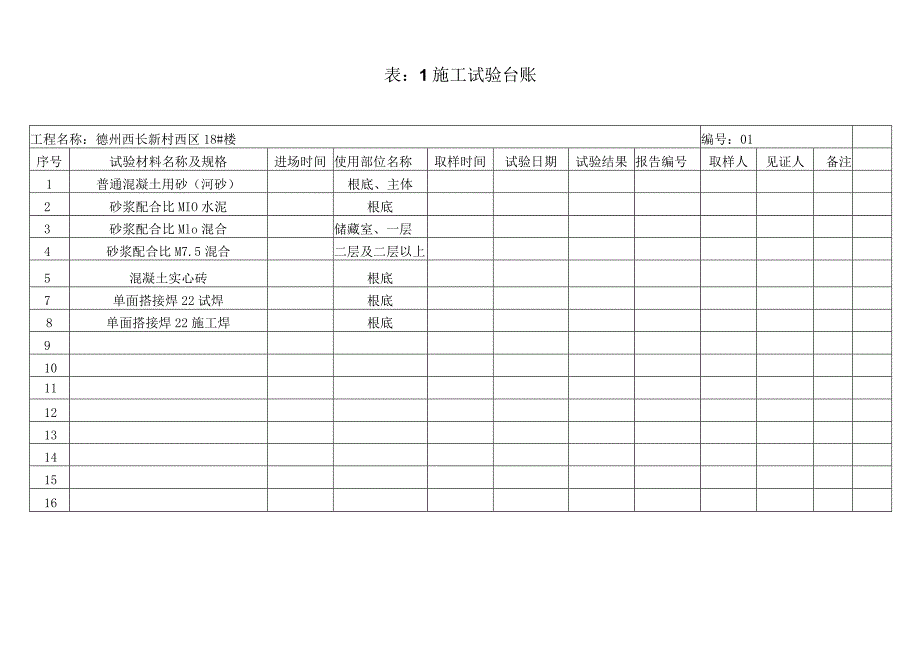 施工试验台账.docx_第2页