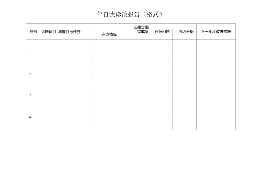 自我诊改报告（格式）.docx_第1页