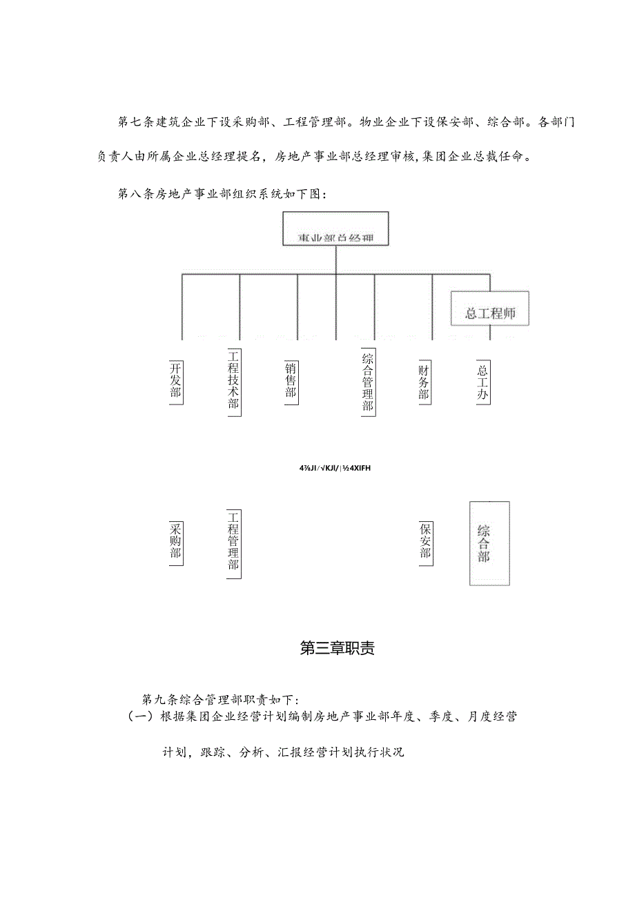 超越集团房地产事业部内部管理规定.docx_第3页