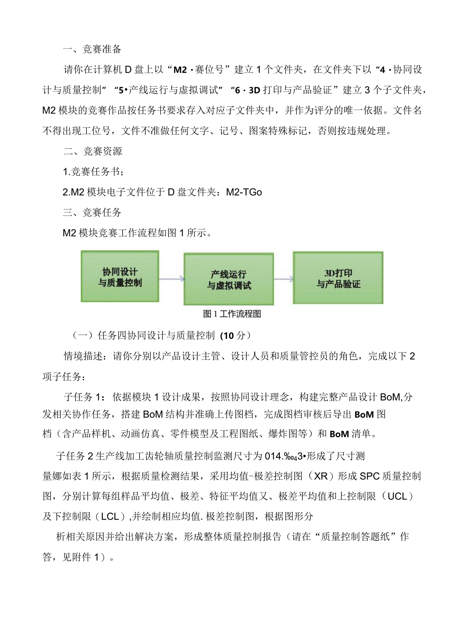 （全国职业技能比赛：高职）GZ013数字化设计与制造赛项赛题第5套教师赛M2.docx_第2页