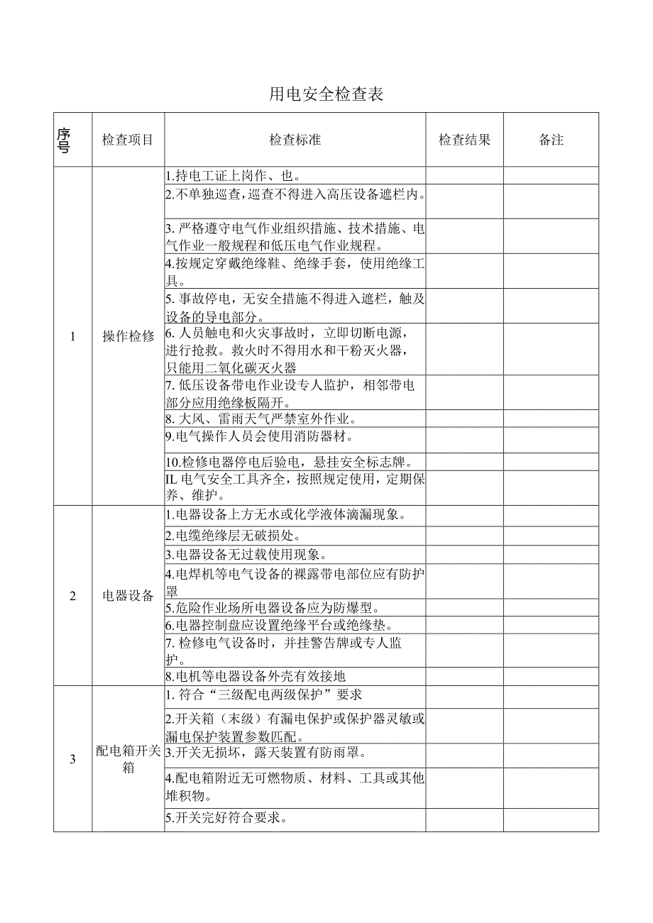 用电安全专项检查表.docx_第1页