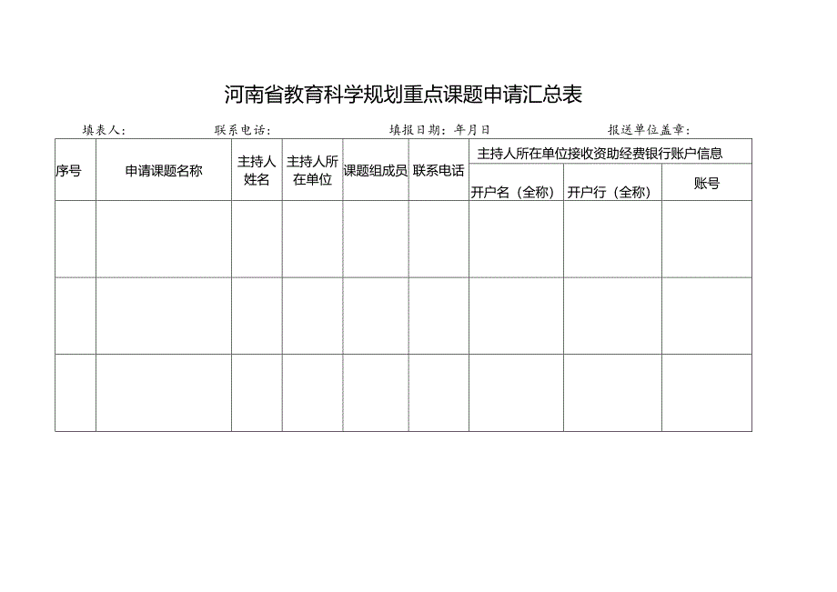 河南省教育科学规划重点课题申请汇总表（2024年）.docx_第1页