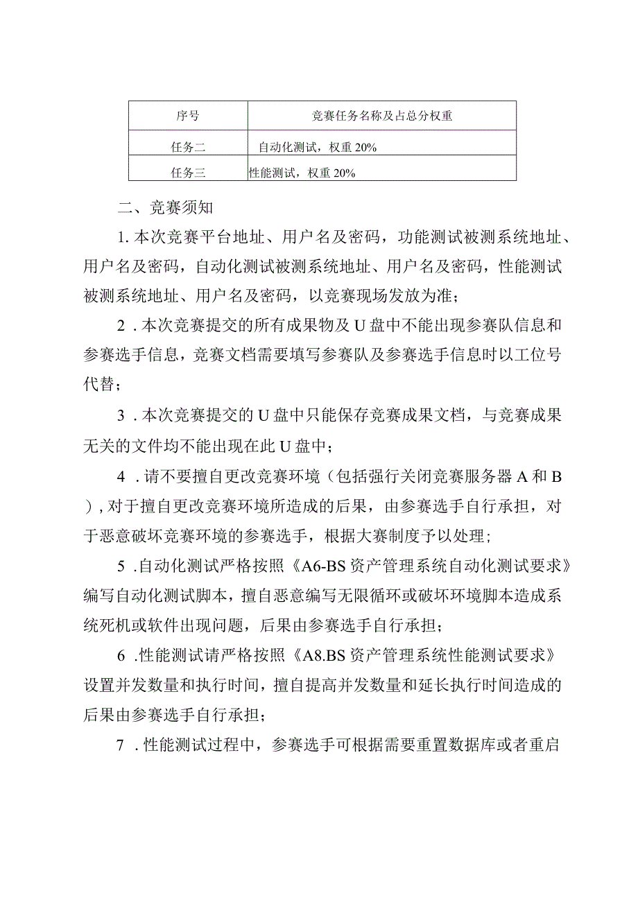 职业院校技能大赛高职组《软件测试》赛项竞赛试题（样卷）(001).docx_第2页