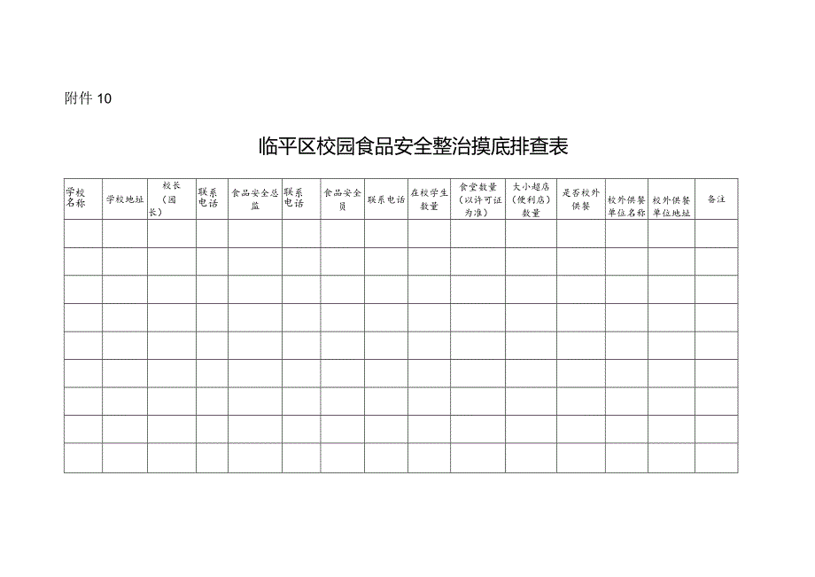 校园食品安全整治摸底排查表.docx_第1页