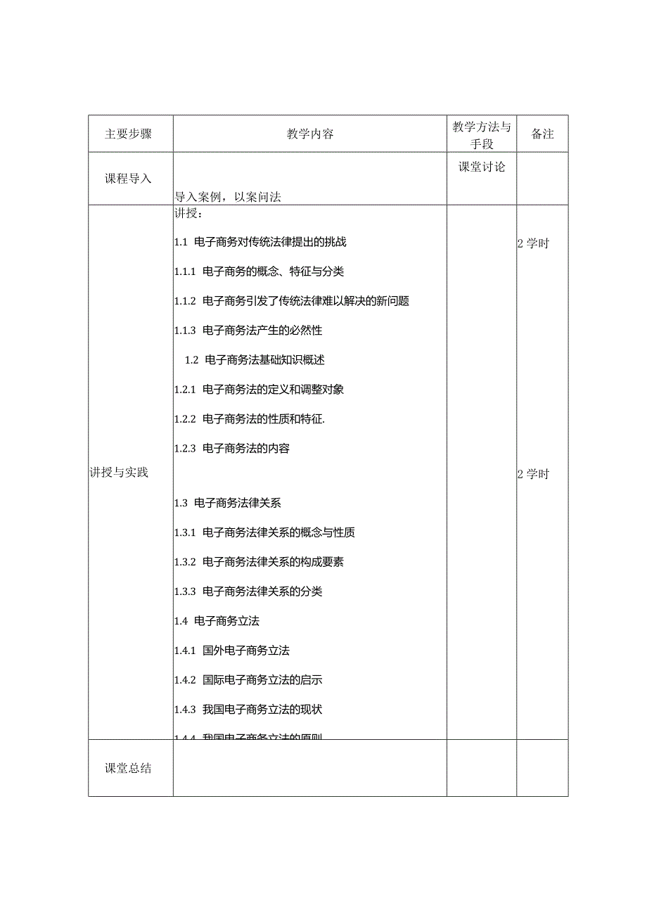 电子商务法教学教案.docx_第2页