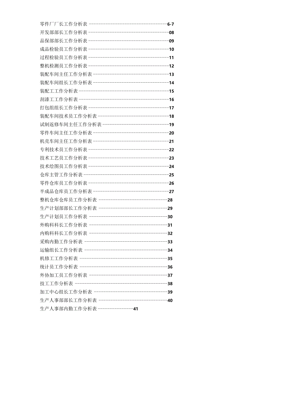 某某公司生产中心员工工作分析表.docx_第2页