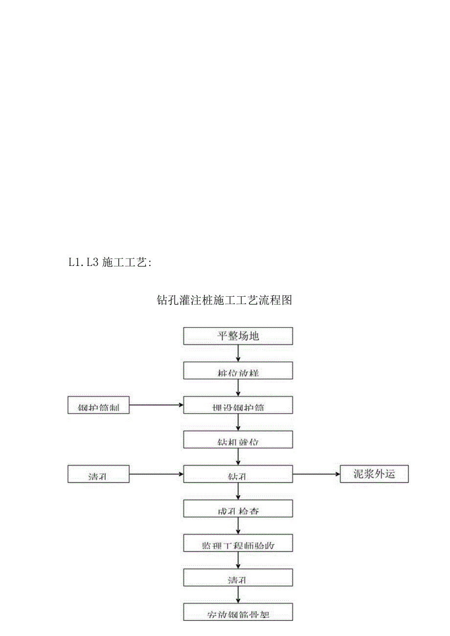 高速公路互通立交改建工程桥梁施工方案.docx_第3页