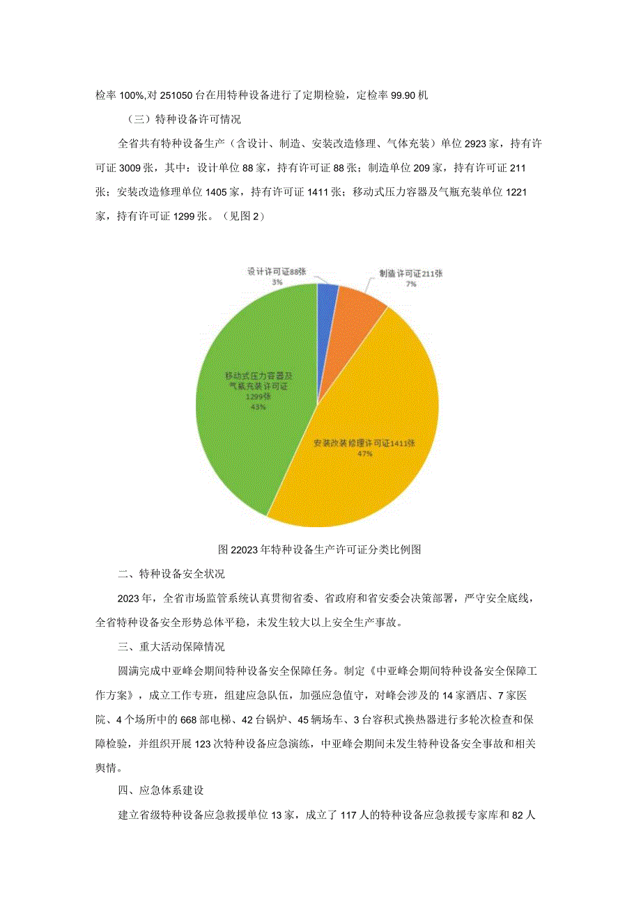 陕西省2023年全省特种设备安全状况.docx_第2页