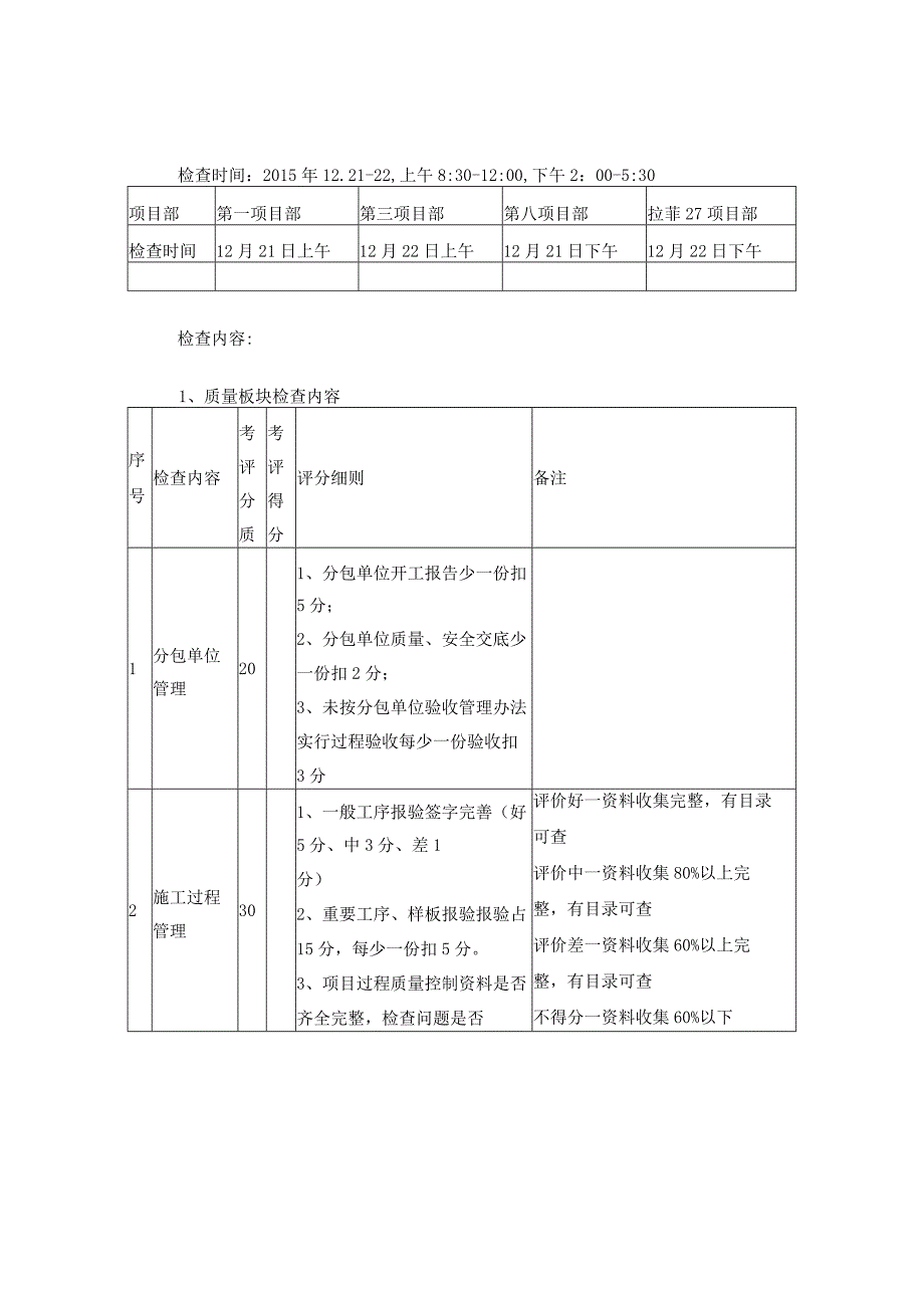 质量安全交叉检查方案.docx_第2页