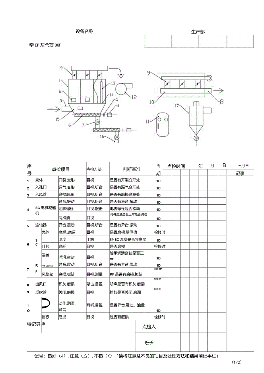 水泥厂窑EP灰仓顶定检表.docx_第1页