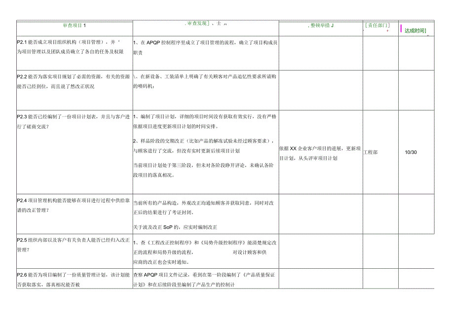 过程审核检查表示例帮助理解VDA6.3条款.docx_第1页