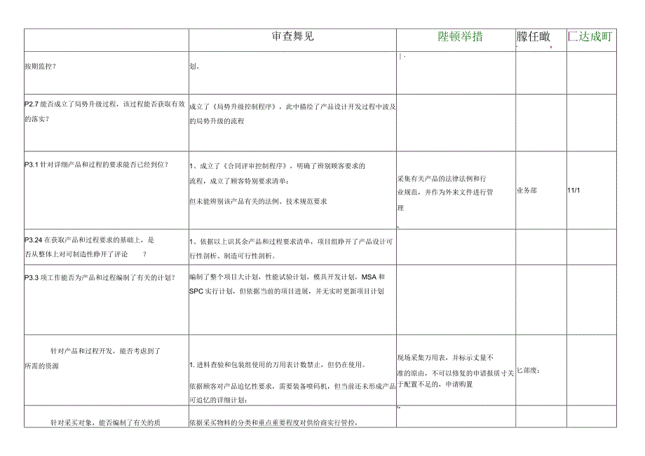 过程审核检查表示例帮助理解VDA6.3条款.docx_第2页