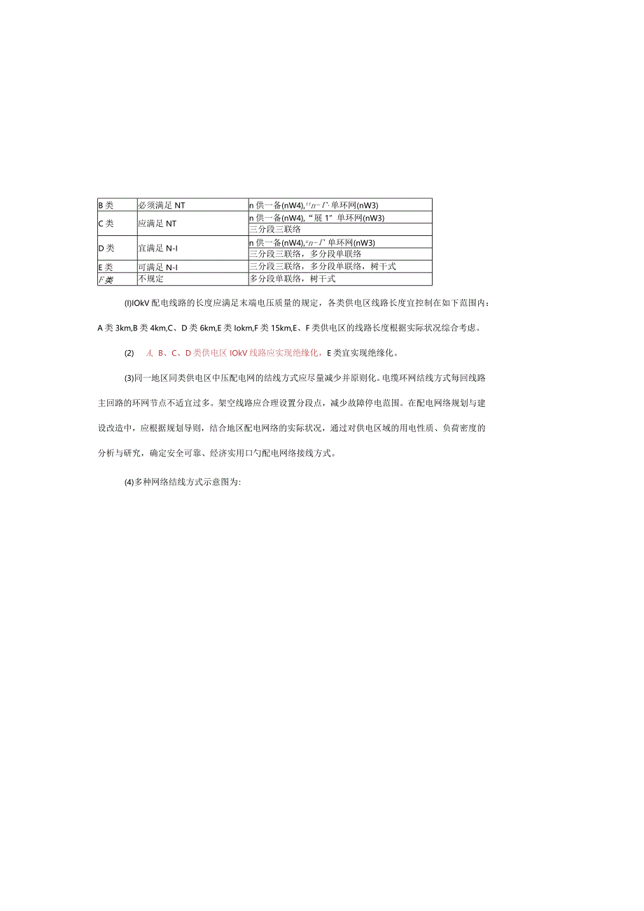 线路设计标准.docx_第1页