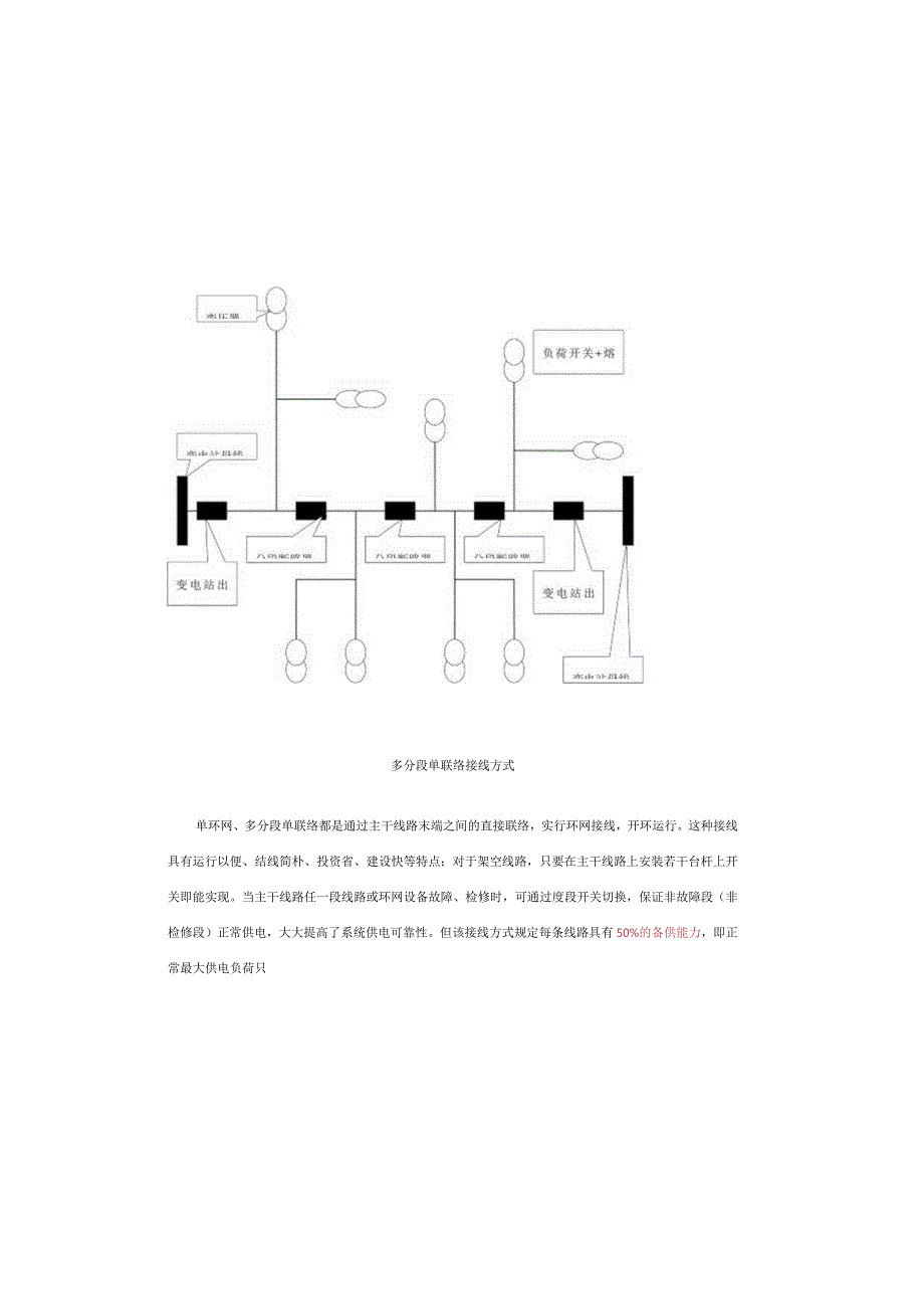 线路设计标准.docx_第3页