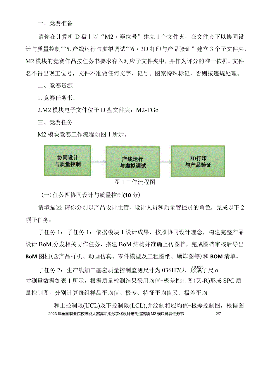 （全国职业技能比赛：高职）GZ013数字化设计与制造赛项赛题第10套教师赛M2.docx_第2页