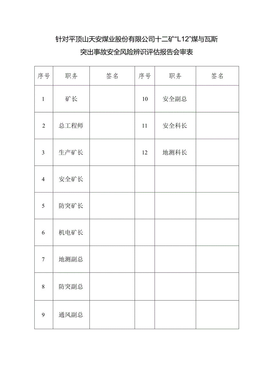 针对平顶山天安煤业股份有限公司十二矿“1.12”煤与瓦斯突出事故专项辨识评估报告-副本.docx_第2页