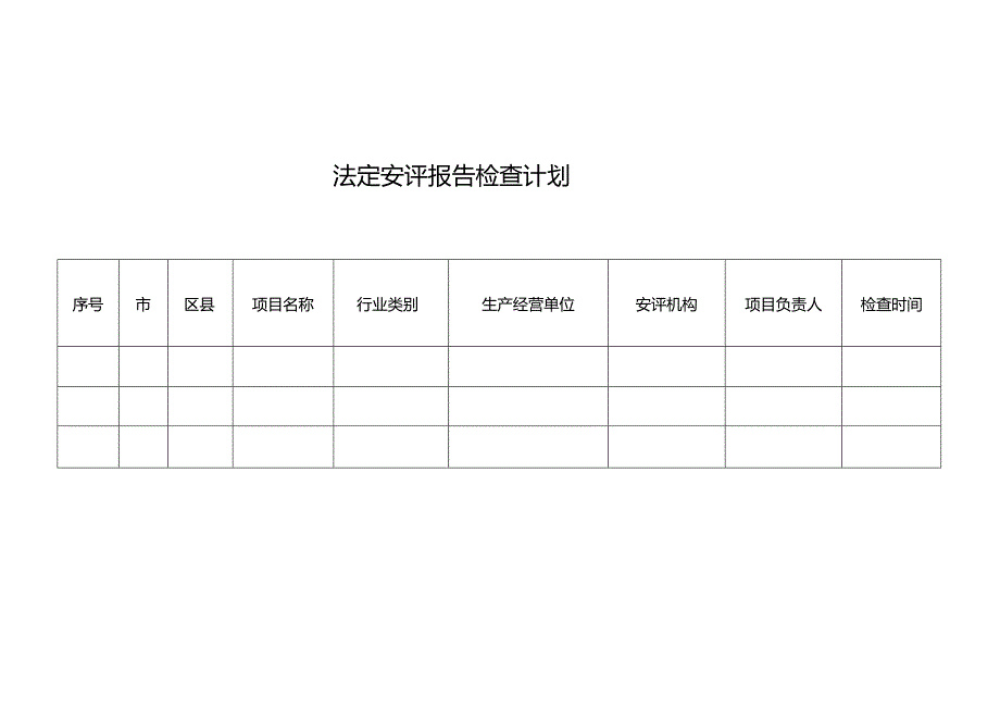 安全评价机构执业行为专项检查处罚详情表、安全评价报告虚假、失实情形认定.docx_第1页