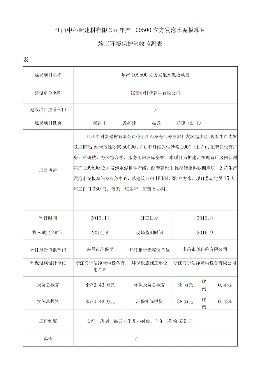 江西中科新建材有限公司年产109500立方发泡水泥板项目竣工环保验收报告.docx_第2页