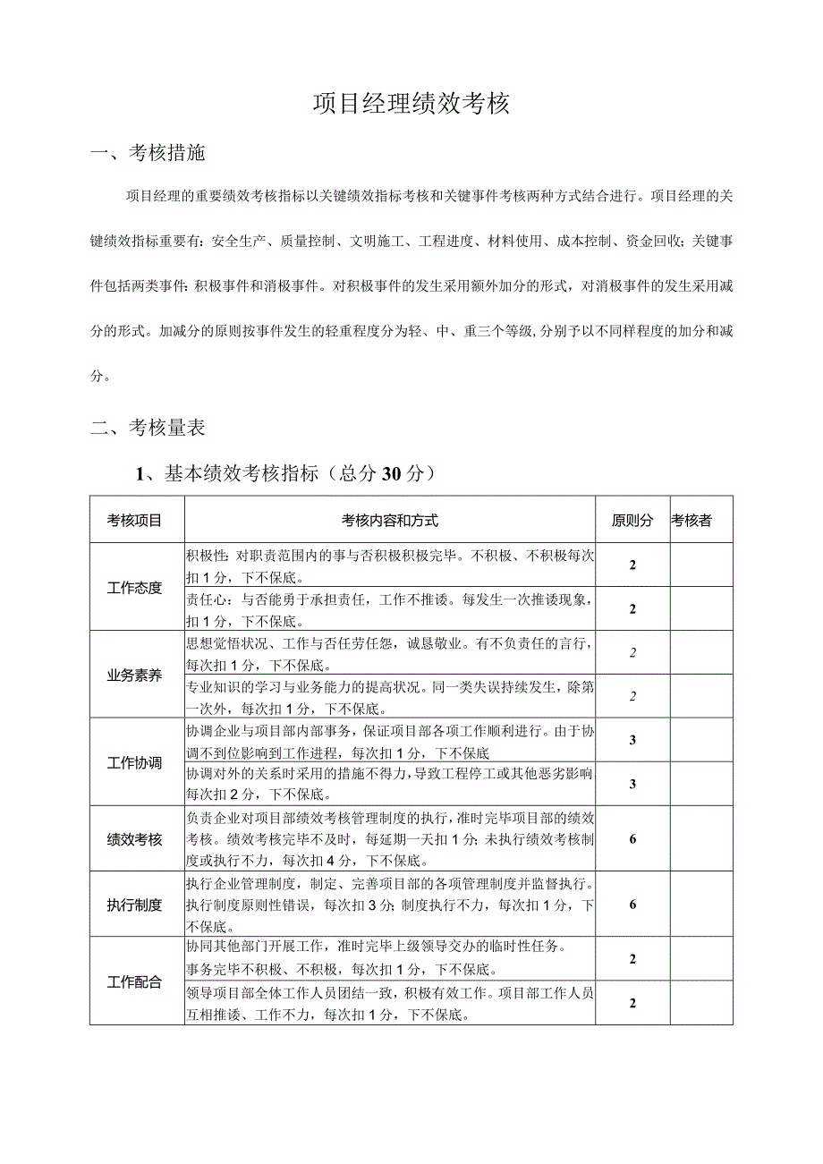 项目经理部绩效评估表.docx_第1页