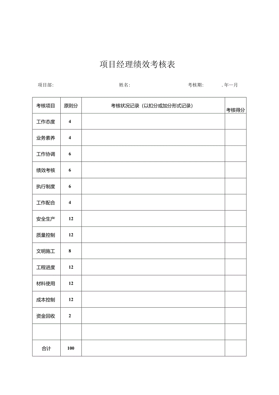 项目经理部绩效评估表.docx_第3页