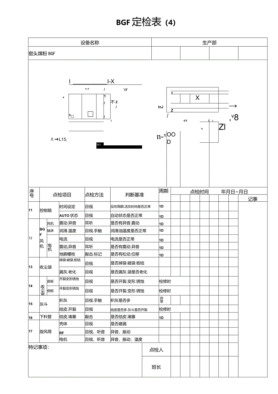 水泥厂窑头煤粉定检表.docx_第2页