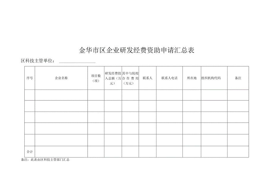 申报研发投入附件表格.docx_第3页