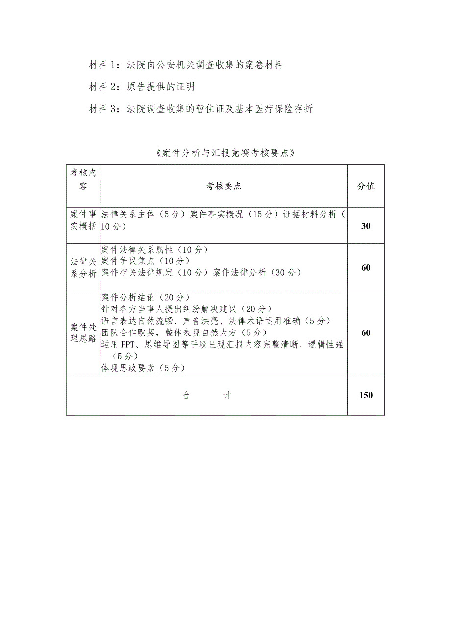 （全国职业技能比赛：高职）GZ062法律实务赛题第3套（模块三）.docx_第2页