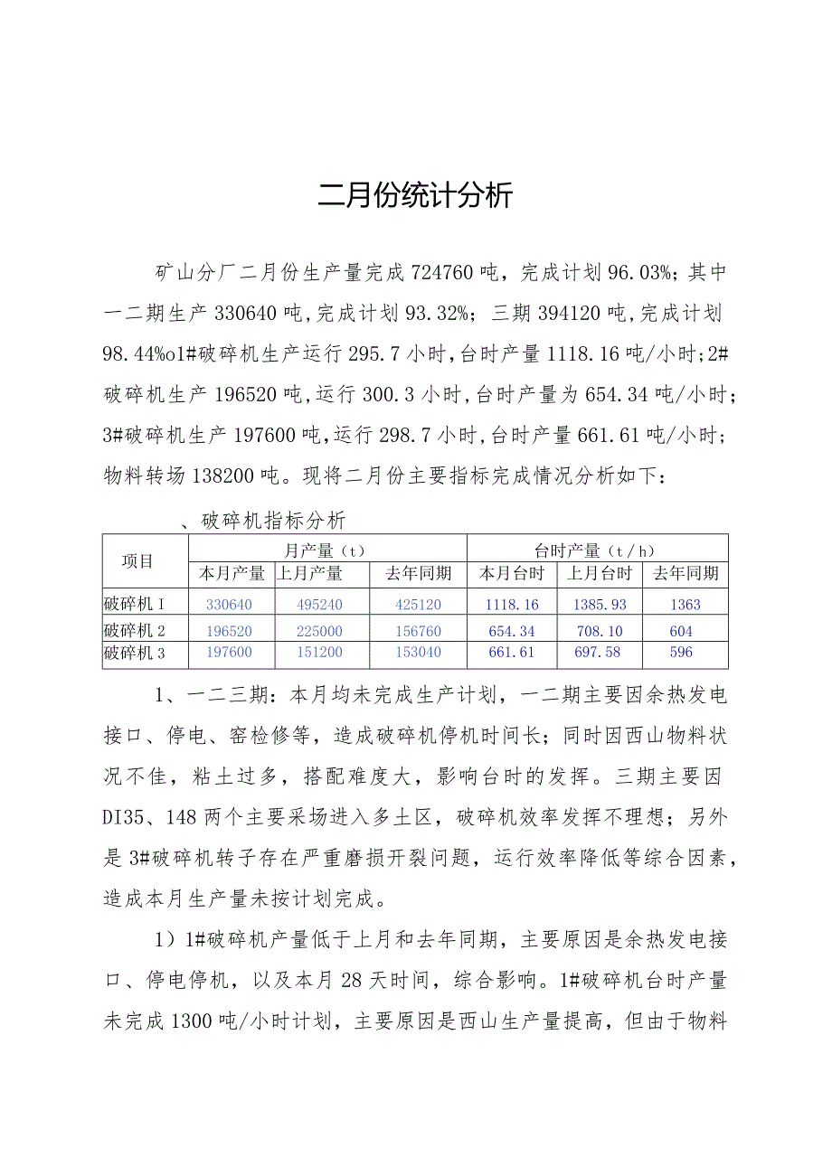 枞阳海螺水泥月度经营分析报表—2月份矿山统计分析.docx_第1页