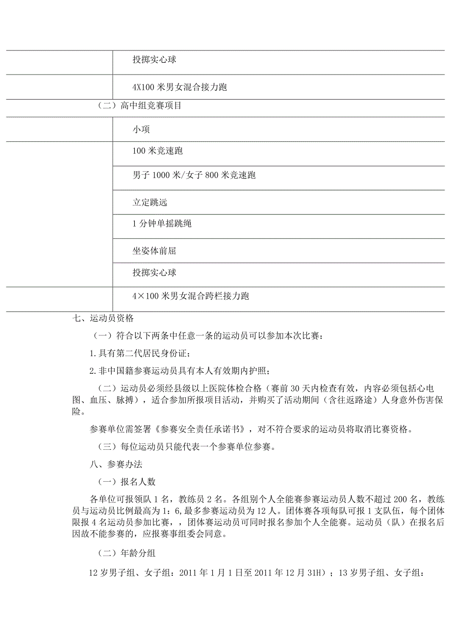 “奔跑吧·少年”重庆市青少年体能测试挑战赛（第二站）竞赛规程.docx_第2页