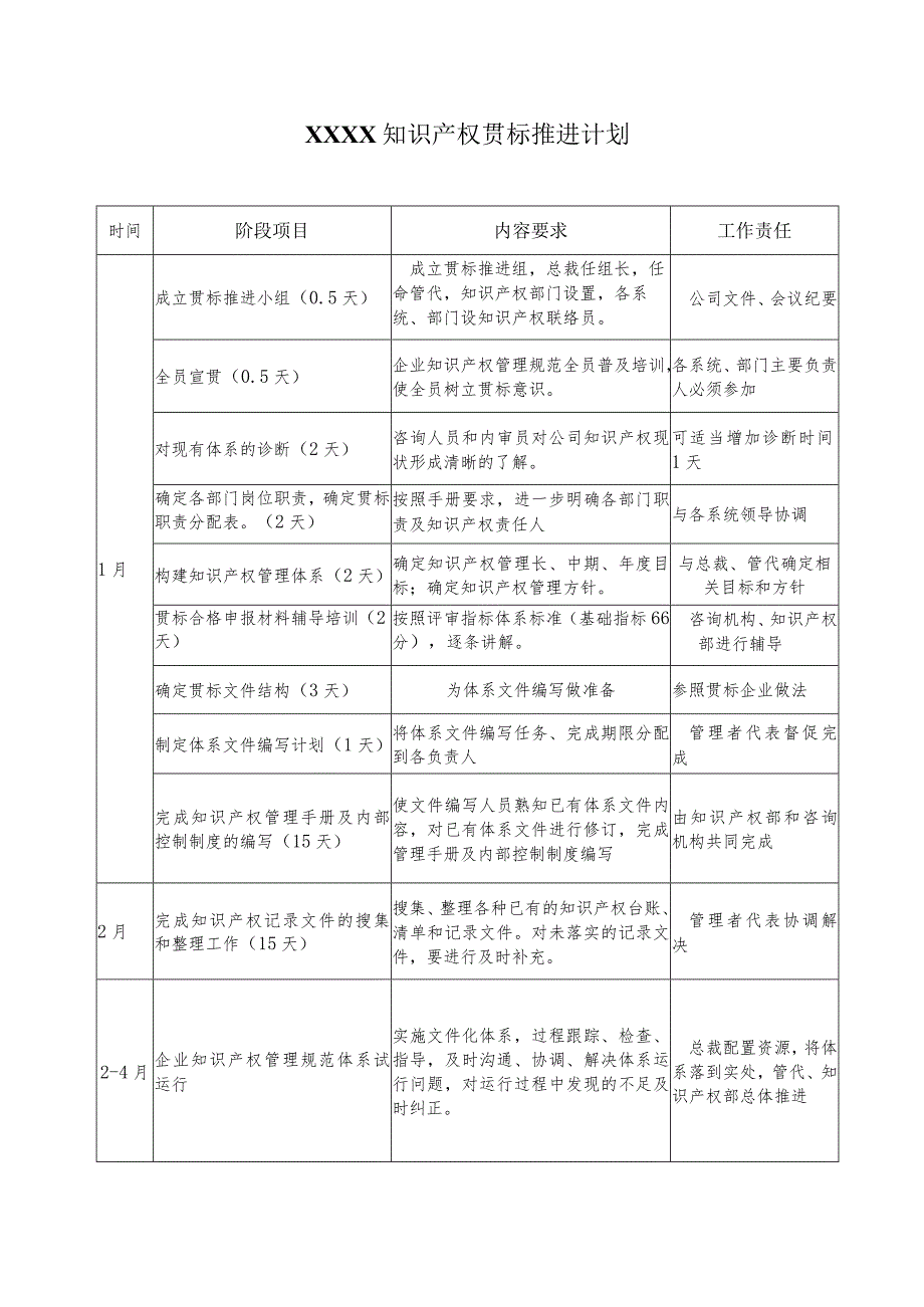 江西某企业贯标推进计划.docx_第1页