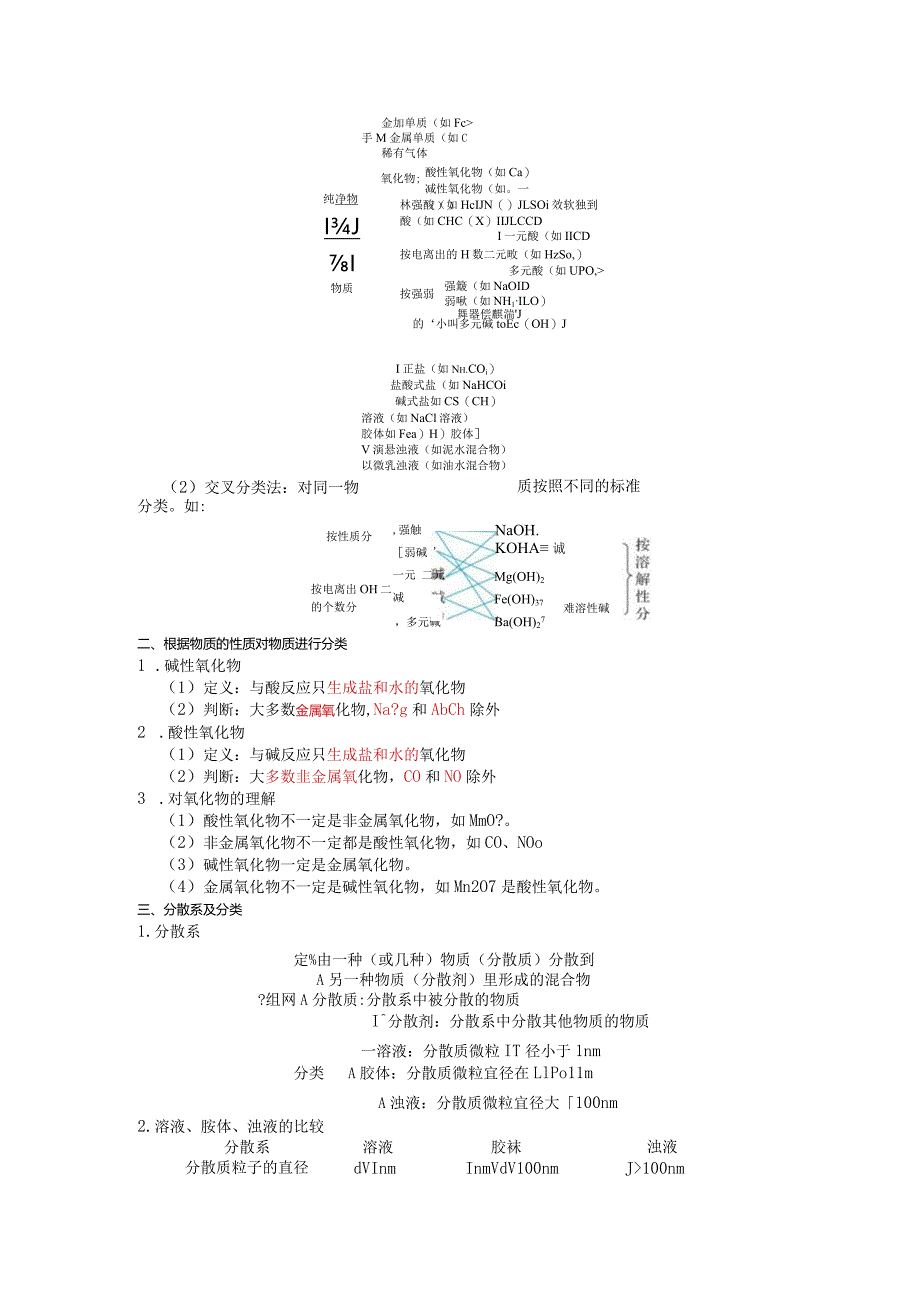 第一章复习资料1公开课教案教学设计课件资料.docx_第2页